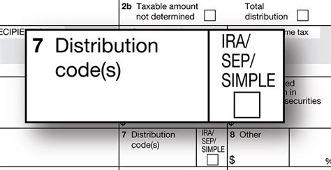 distribution code box 7|1099 box 7 code 6.